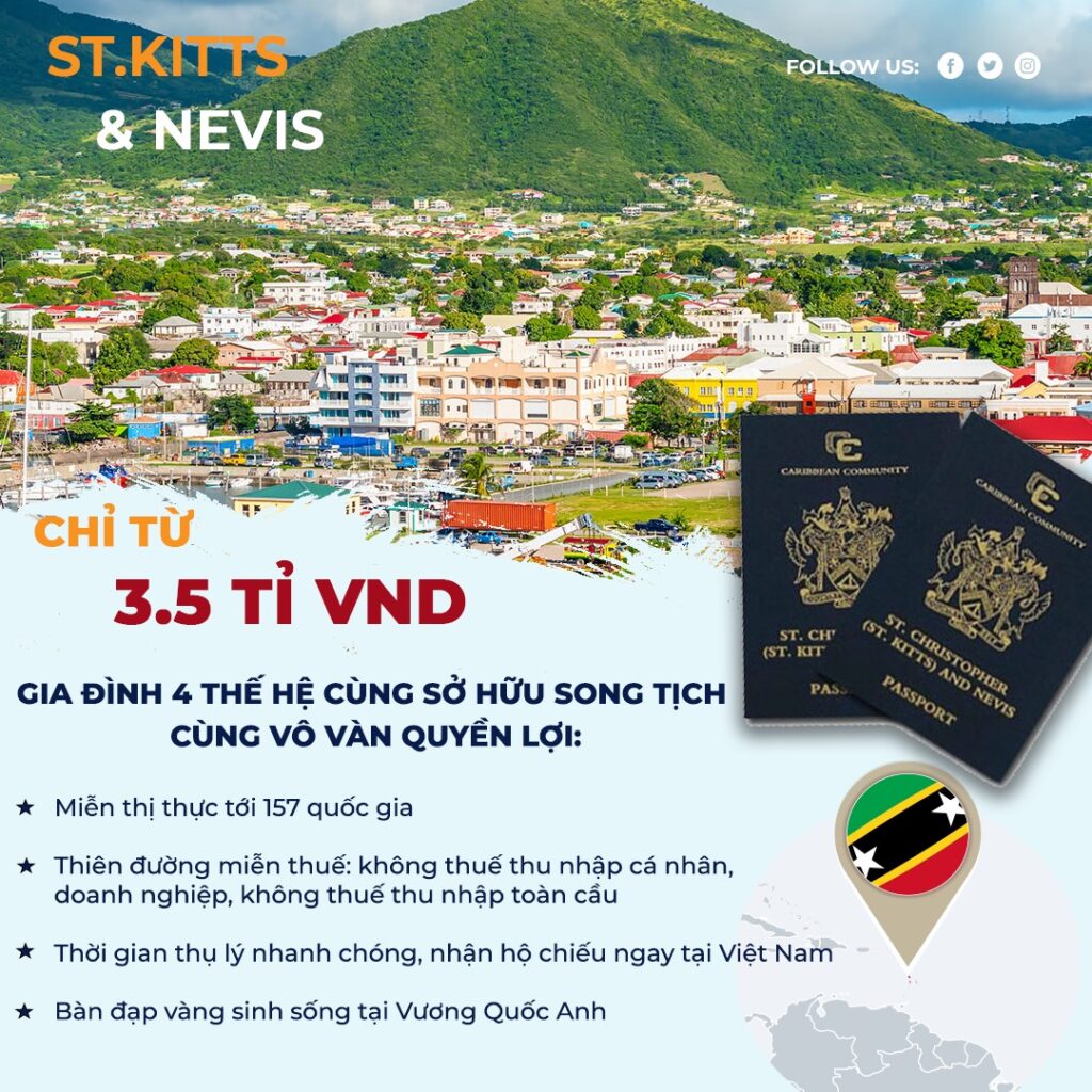 St. Kitts & Nevis: Chương trình Quốc tịch lâu đời và uy tín nhất thế giới